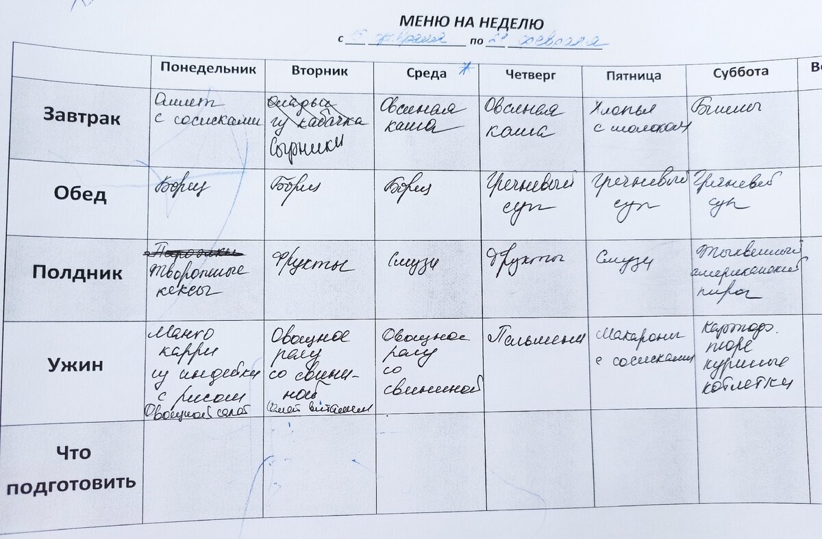 Так выглядит меню этой нежели. С поправками на наличие продуктов. И с каляками сына