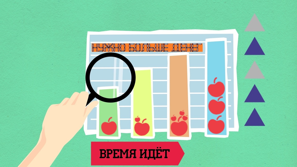 Время! Время! Время! Когда мне было 15 лет, думал до 37 невероятно долго