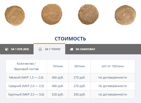 Цена карьерного песка за тонну (https://goo.su/4se9)