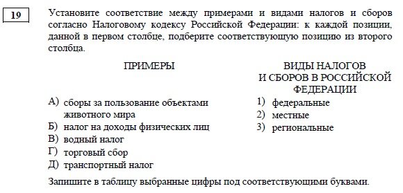 Задания из перспективной модели ЕГЭ по обществознанию