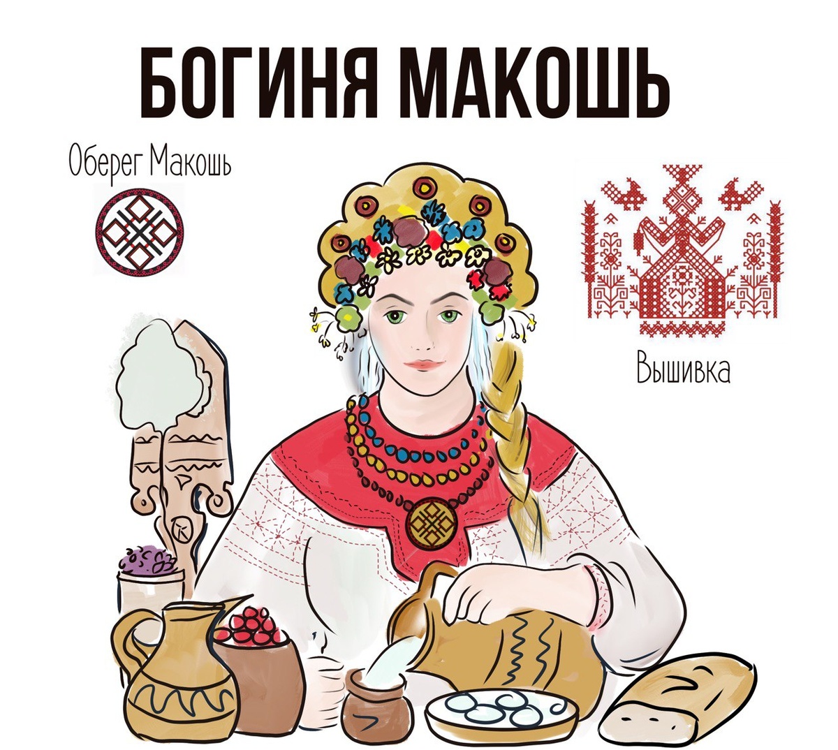 Богиня Макошь. 