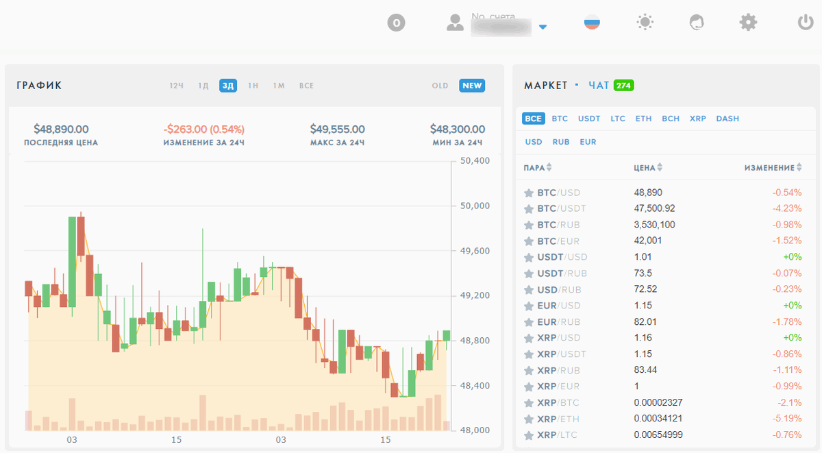 Биржа криптовалюты на Payeer