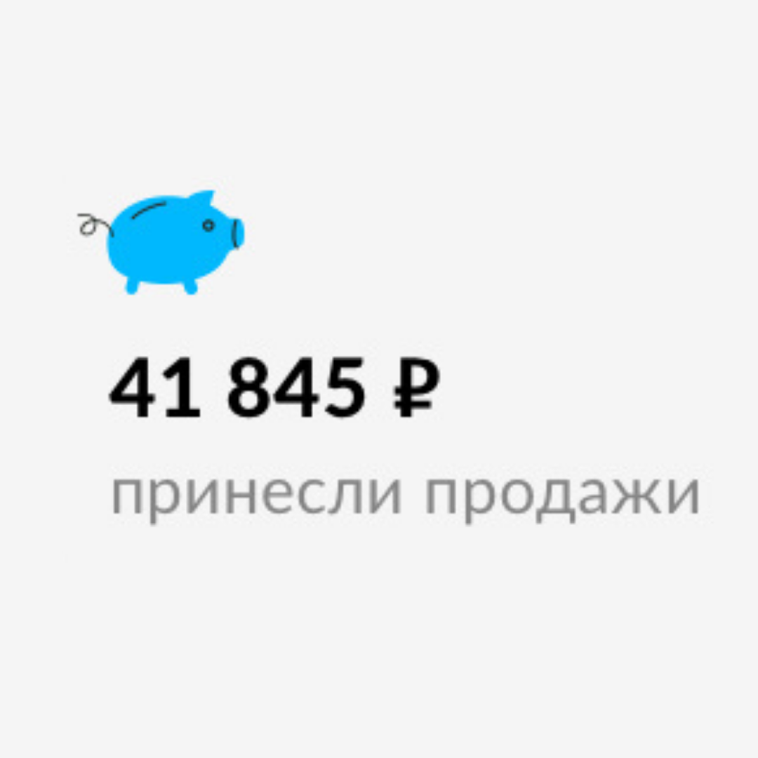 Как продавать на авито БЫСТРО и ДОРОГО без платного продвижения? Подробная  инструкция | Расхламление и минимализм | Дзен