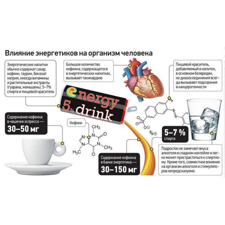 Фото с https://www.kav-crb.ru
