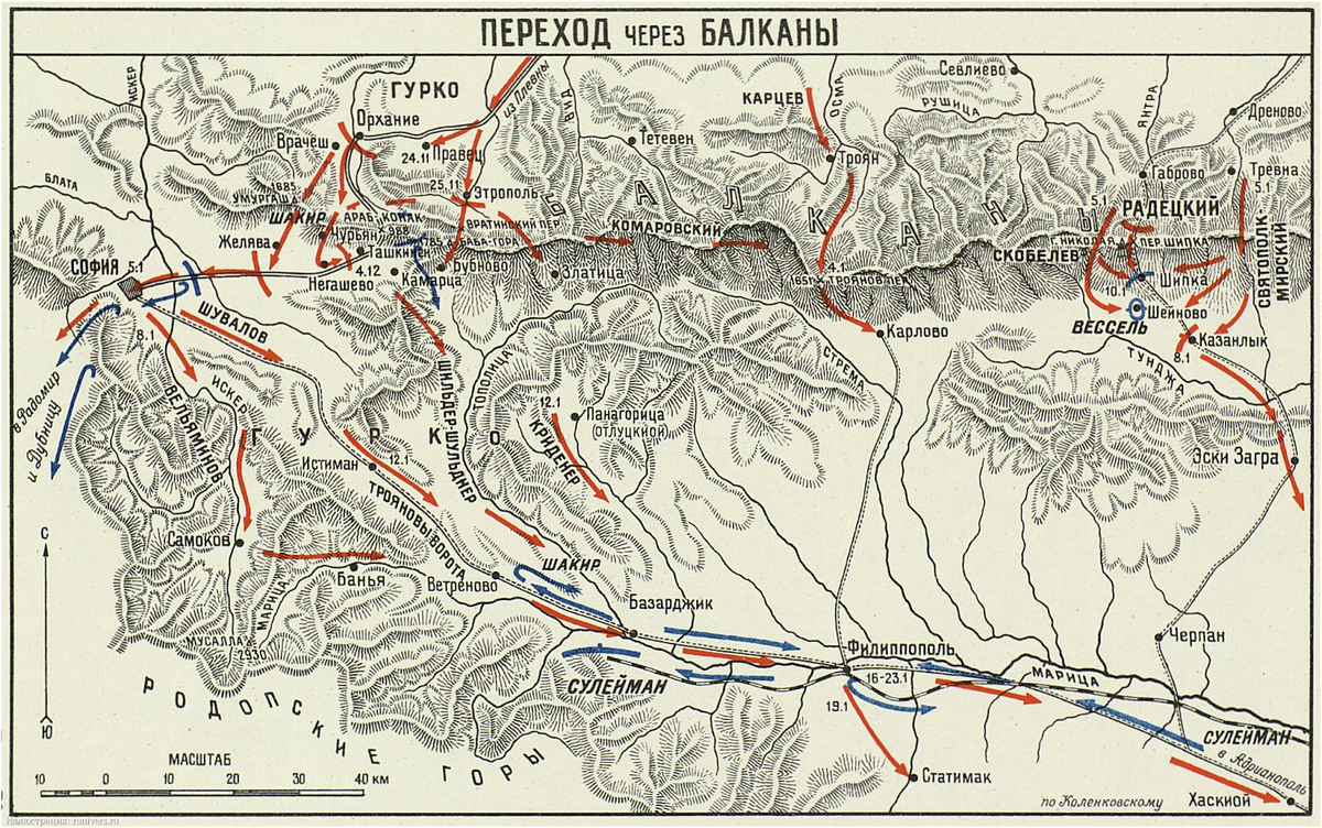 Шипкинский перевал русско турецкая война 1877 1878 карта