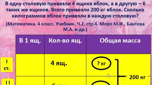 Как научить ребёнка решать задачи по математике 1 класс. Составная задача с вспомогательными моделями.