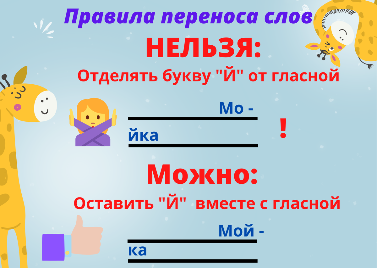 Правила переноса слов в русском языке с примерами