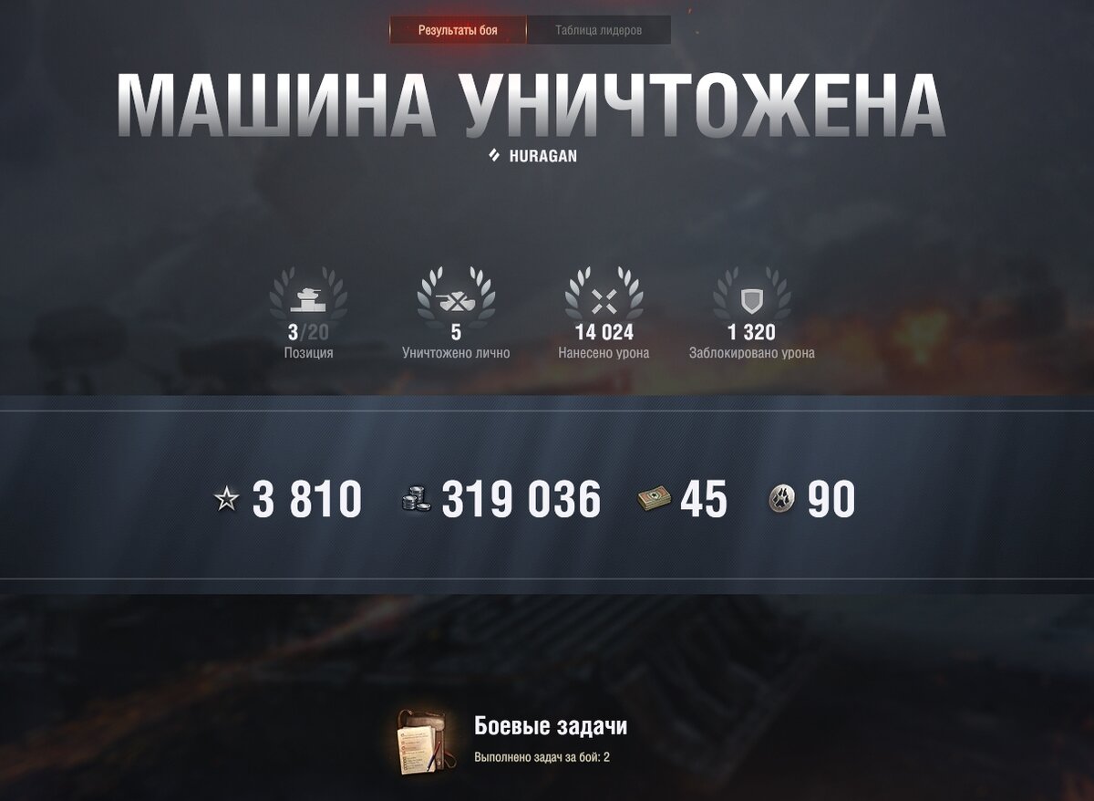 Когда будет стальной охотник 2022 world of tanks