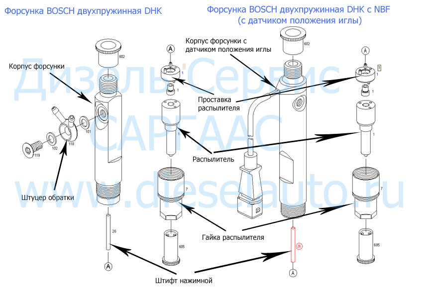 Как отремонтировать форсунки ДЕЛФИ самостоятельно