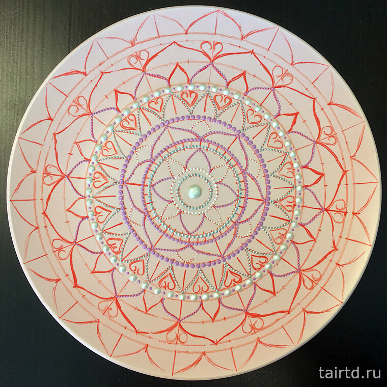 Трафареты для точечной росписи тарелок