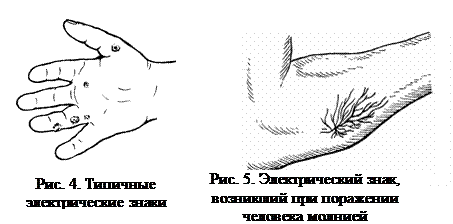 Электрические знаки