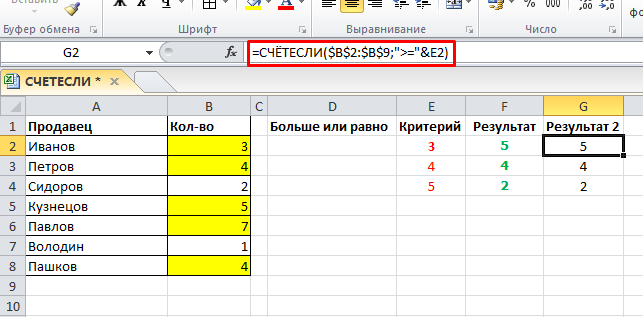Формула счёт в excel. Формула счёт в excel. Встроенные функции excel. Функция счет в эксель. Примеры встроенных функций.