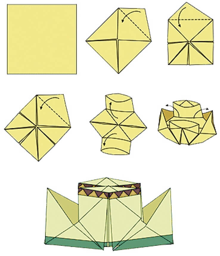 Как сделать кораблик из бумаги: 7 лучших схем оригами, пошаговые инструкции (фото и видео)