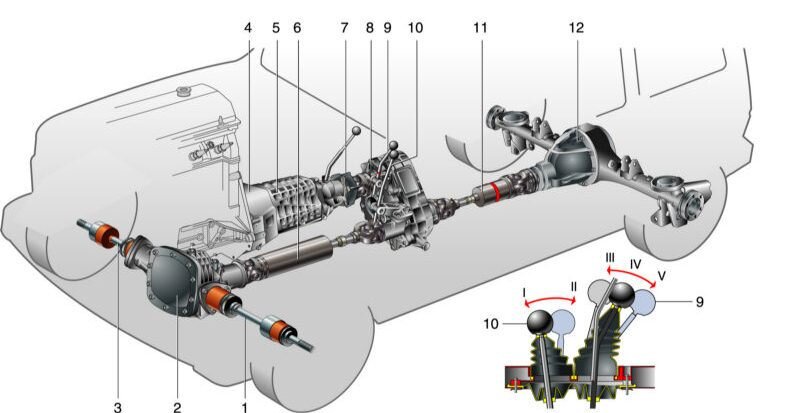 Каталог запчастей ВАЗ-2121 (NIVA)