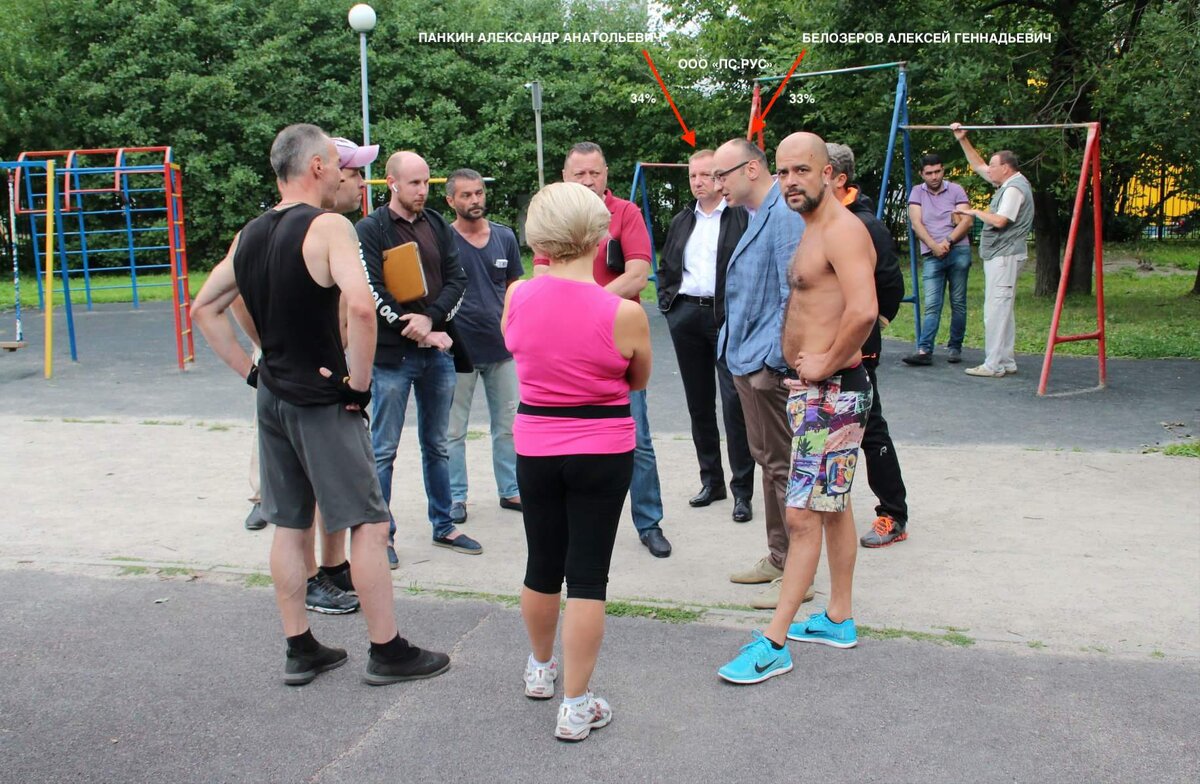 Встреча Алексея Белозерова и Александра Панкина в Воронцовском парке. Фото: Усадьба Воронцово