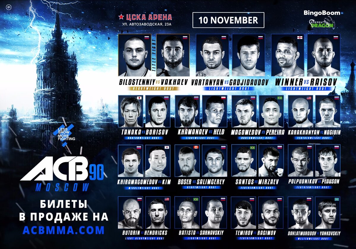 Полный кард АСВ 90.  https://acbmma.com/