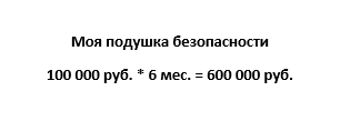 Пример расчета 6тимесячного плана финансовой безопасности при ежемесячных расходах в 100 000 руб.
