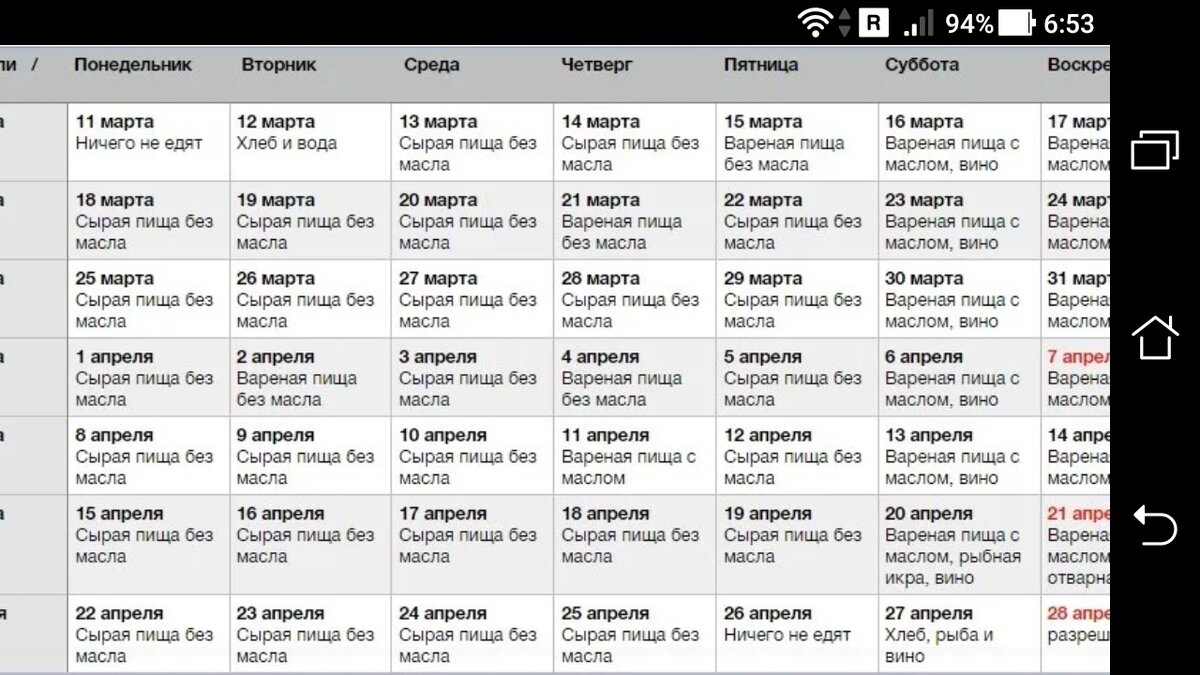Питание по дням 2023 для мирян