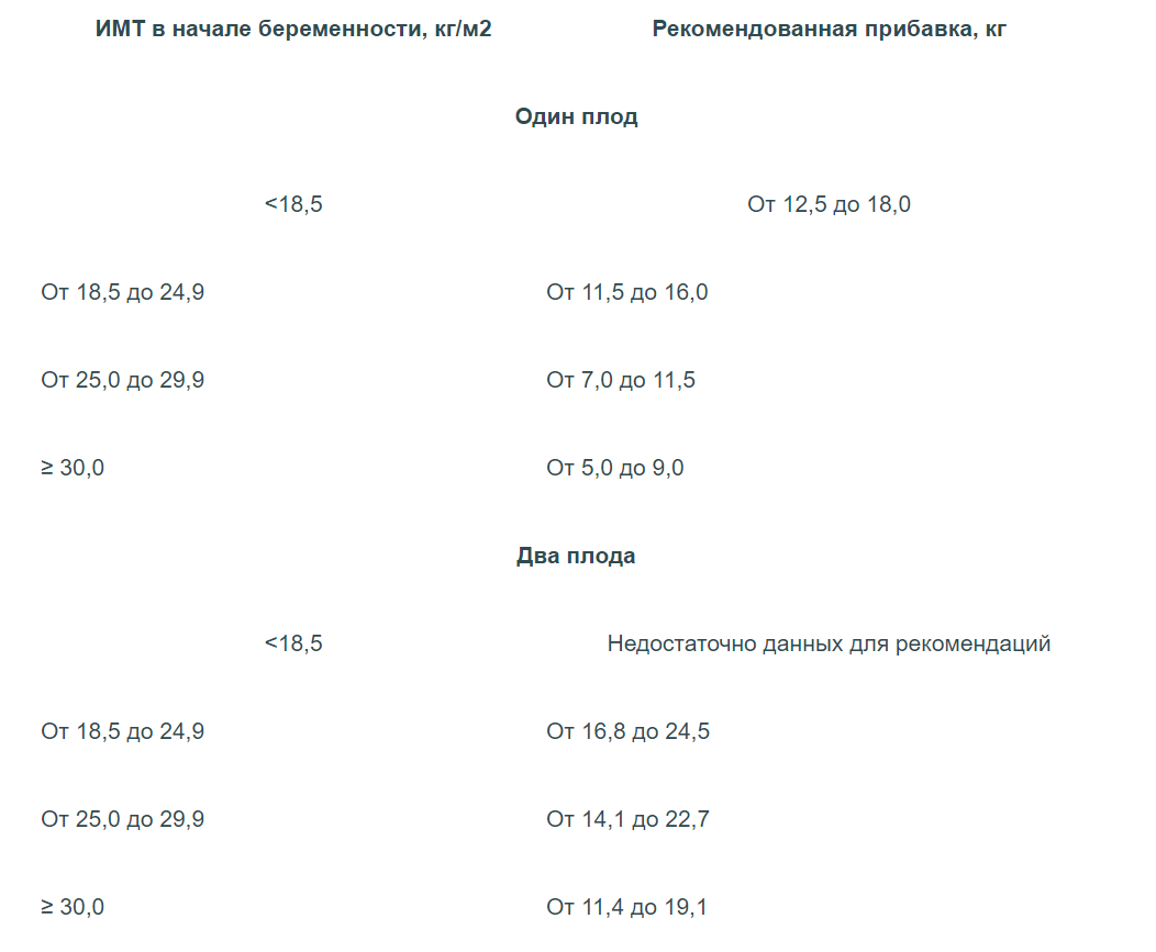 Вы точно человек?