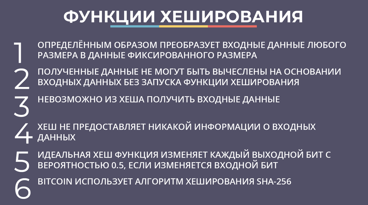 Основы blockchain – Часть 2. Криптографическое хеширование, криптография с  открытым ключом и цифровые подписи. | Папа Ботов | Дзен