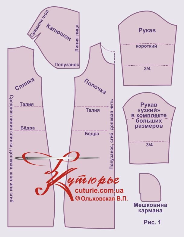 Рисунок с комплектом эскизов выкроек для платья бохо худи