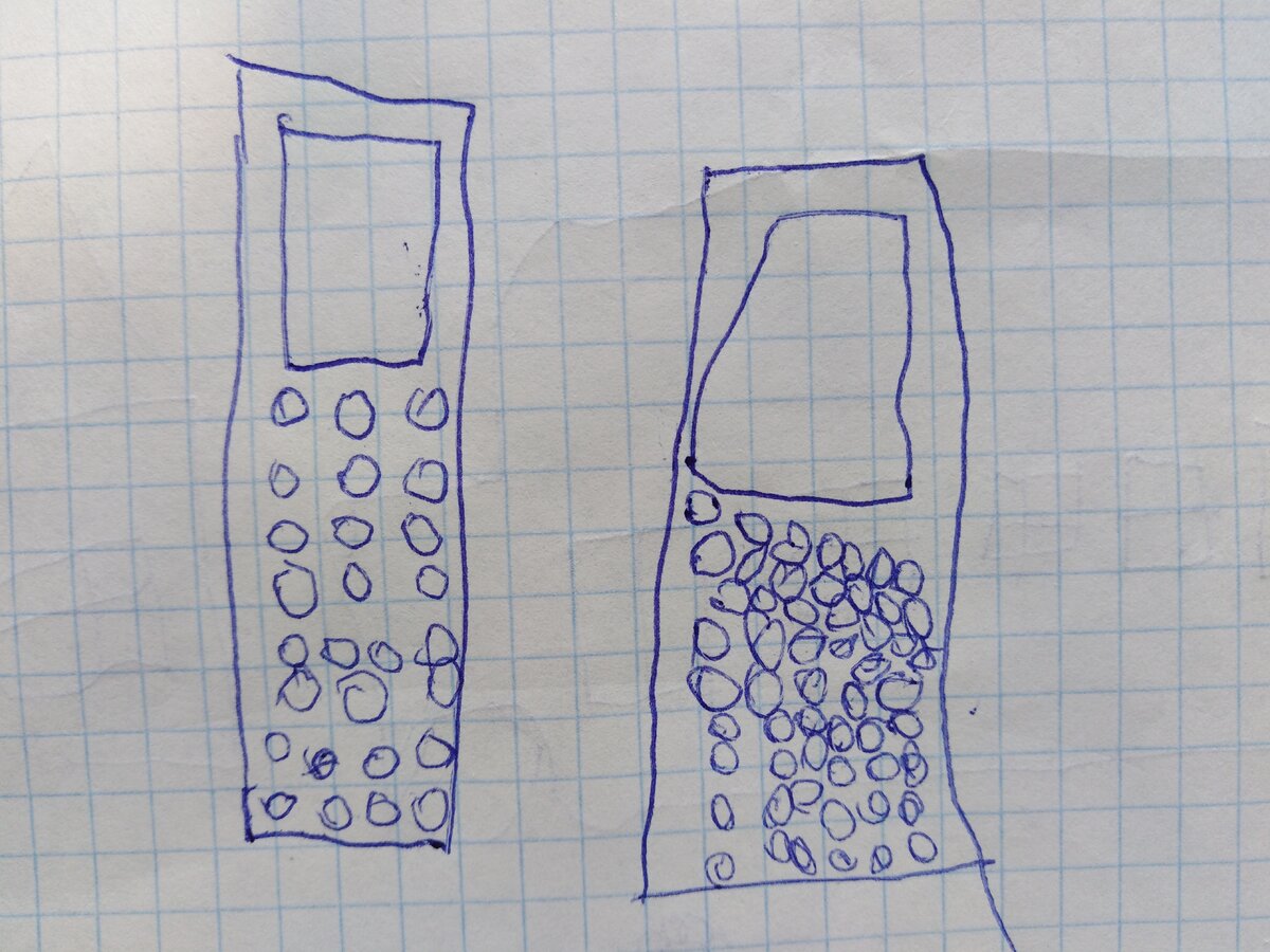 Мой главный художник этой истории так представляет себе первые телефоны. 