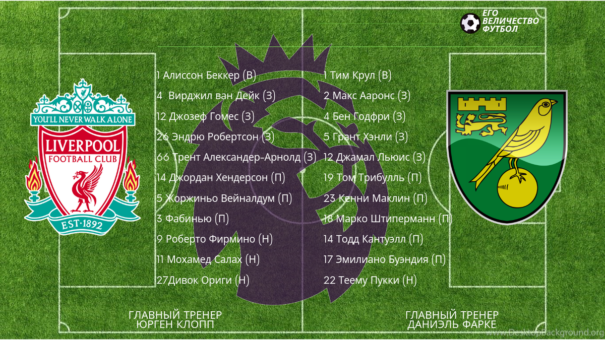 обзор 15 тура апл