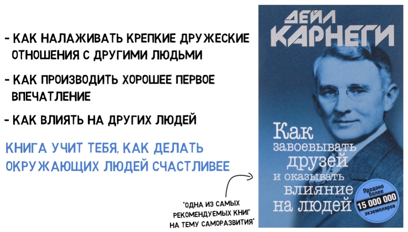 «Как завоёвывать друзей и оказывать влияние на людей» (англ. How to Win Friends and Influence People) — наиболее известная книга Дейла Карнеги, вышедшая 12 ноября 1936 года и изданная на многих языках мира.