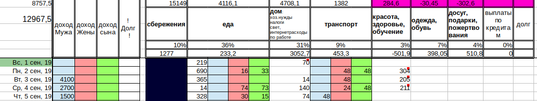 Примерно так.