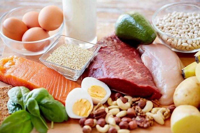 Продукты, содержащие белки 