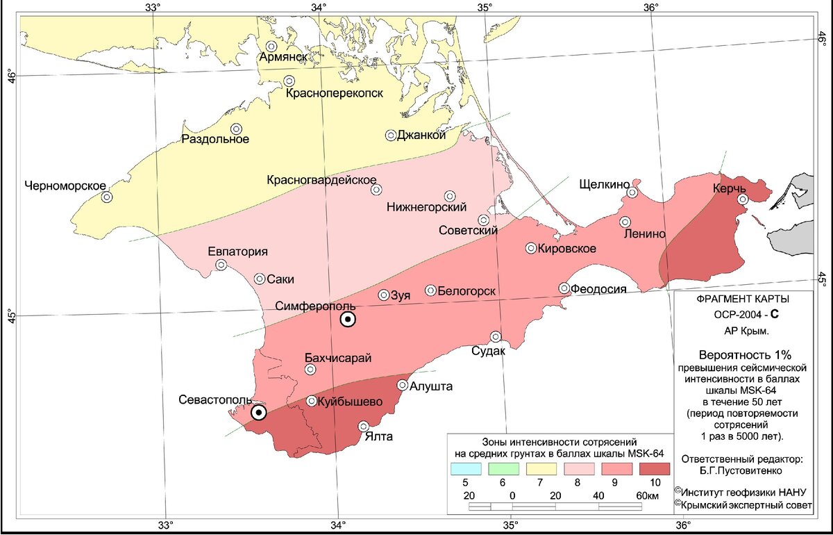 Яндекс.Картинки
