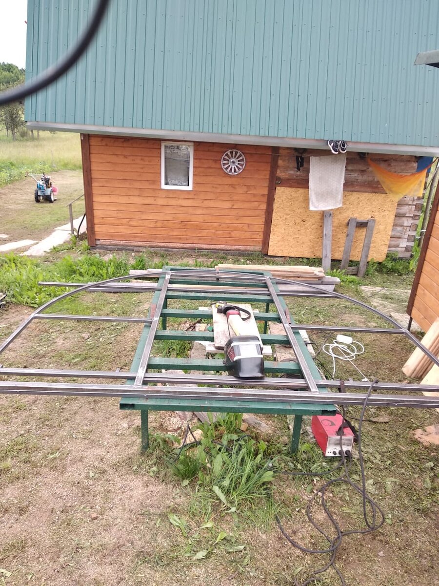 начало процесса