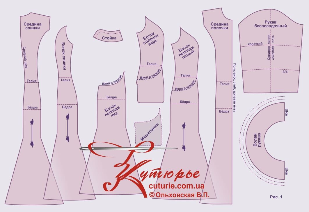 Общий рисунок комплекта выкроек для платья годе