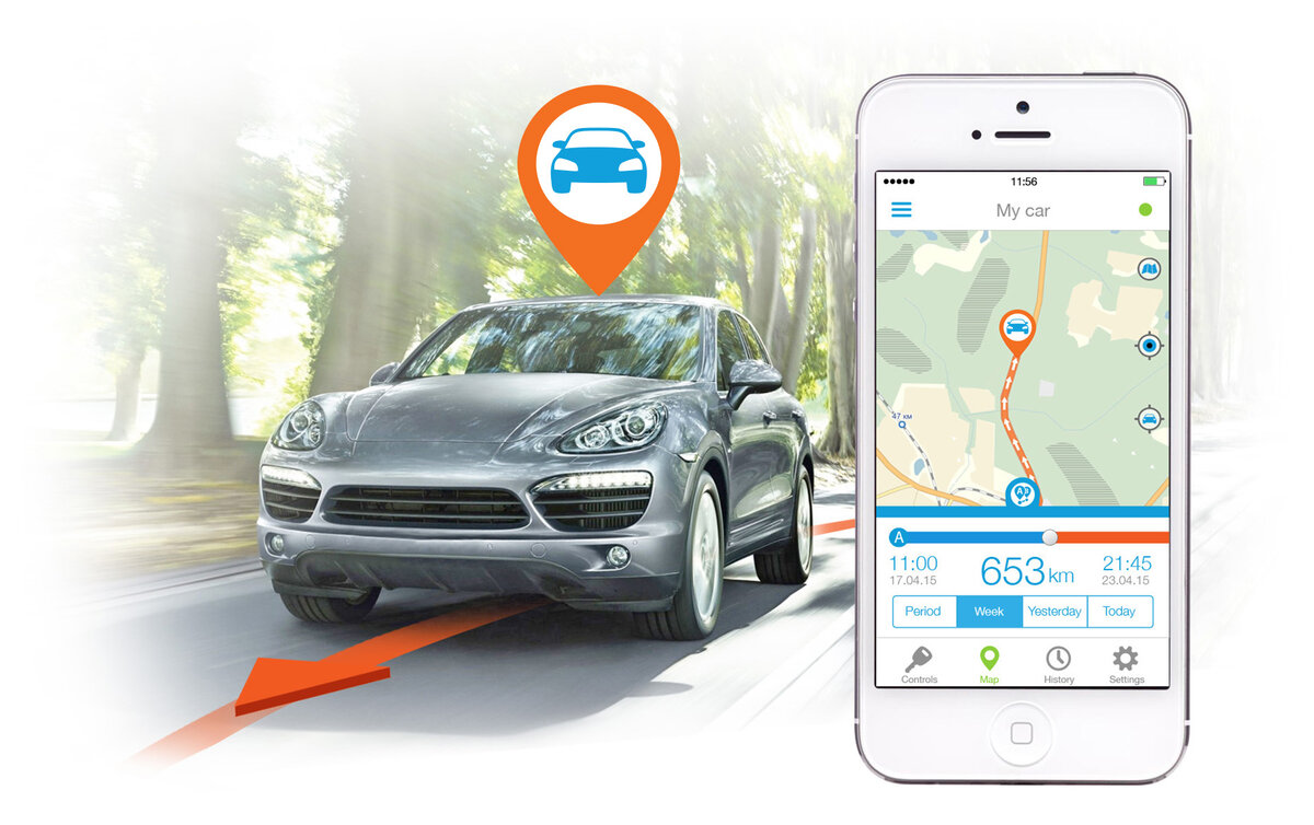 Спутниковый телематический комплекс.