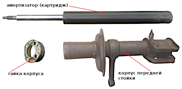 Как выполнить ремонт стоек амортизатора на Lada Samara?