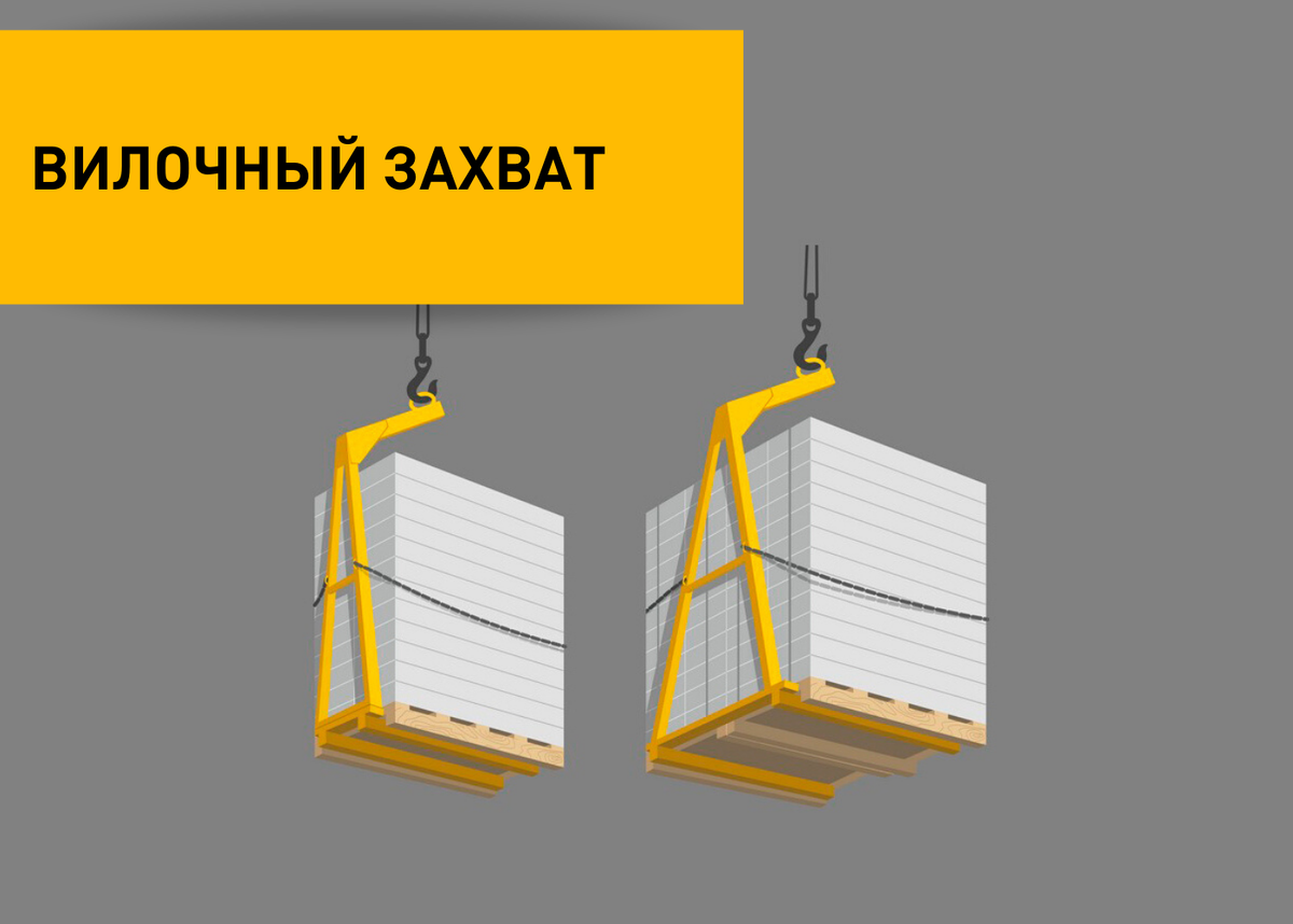 Грузозахватные приспособления для газобетона | Автоклавный газобетон СИБИТ  | Дзен