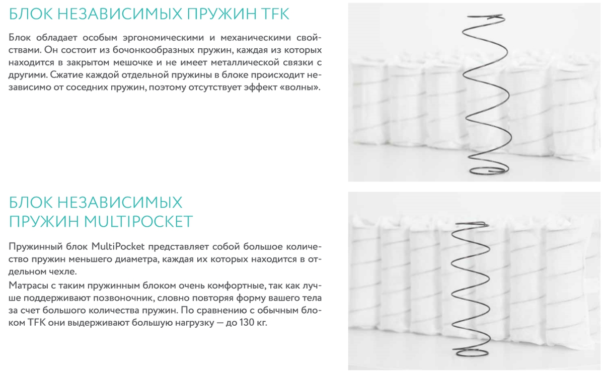 Зависимые и независимые пружины в матрасе в чем разница