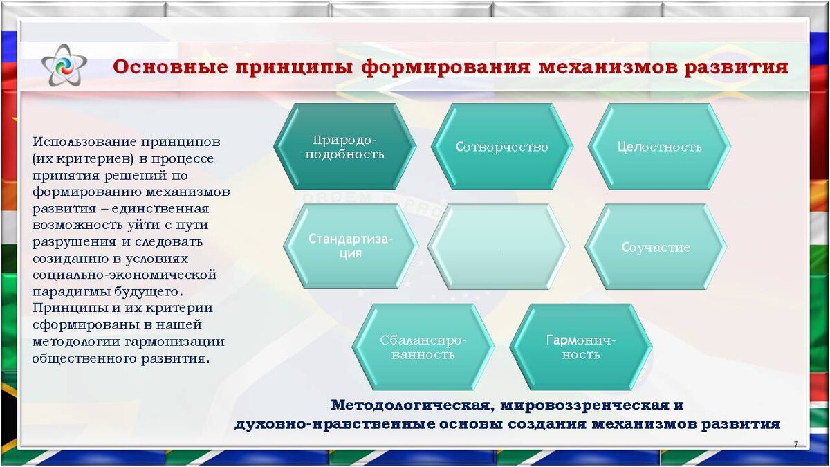 Качество механизма развития системы. Механизмы развития социальной системы.