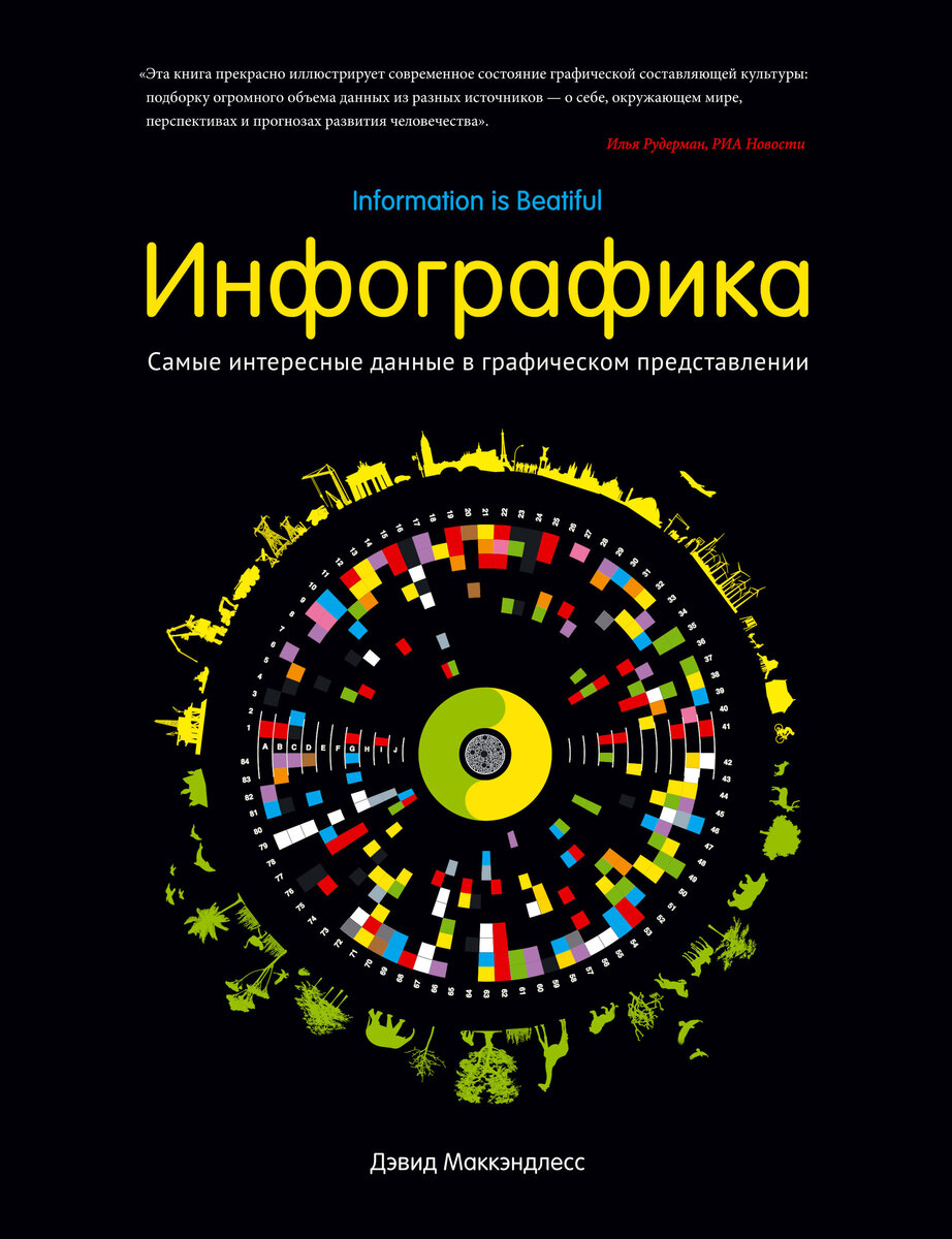 Инфографика. Самые интересные данные в графическом представлении/ Дэвид Маккэндлесс; пер. с англ. В.Соколовой. - М.: Манн, Иванов и Фербер, 2014. - 264 с.