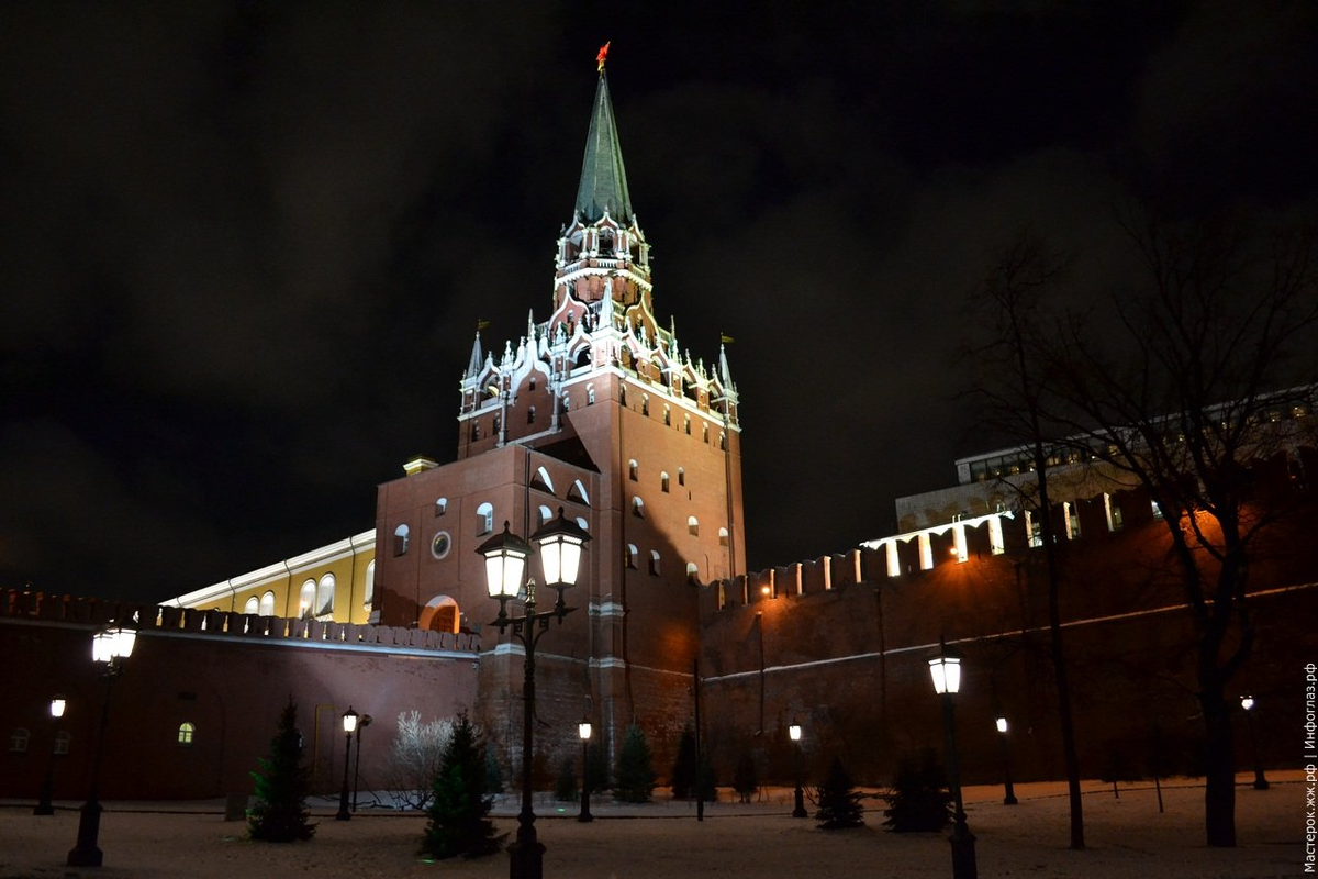 Красная площадь и спасская башня