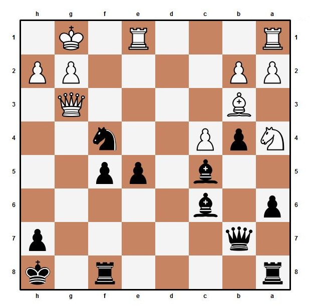 Внутреннее состояние участников шахматного сражения автор. Внутреннее состояние участников шахматного сражения автор. Внутреннее состояние участников шахматного сражения автор. Фильм про то как мужчины сражаются в шахматы. Руслан ахметзянов сургут шахматы.