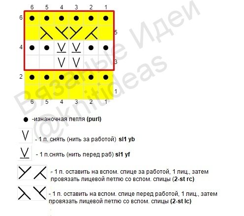 Схема вязания для поворотных рядов.