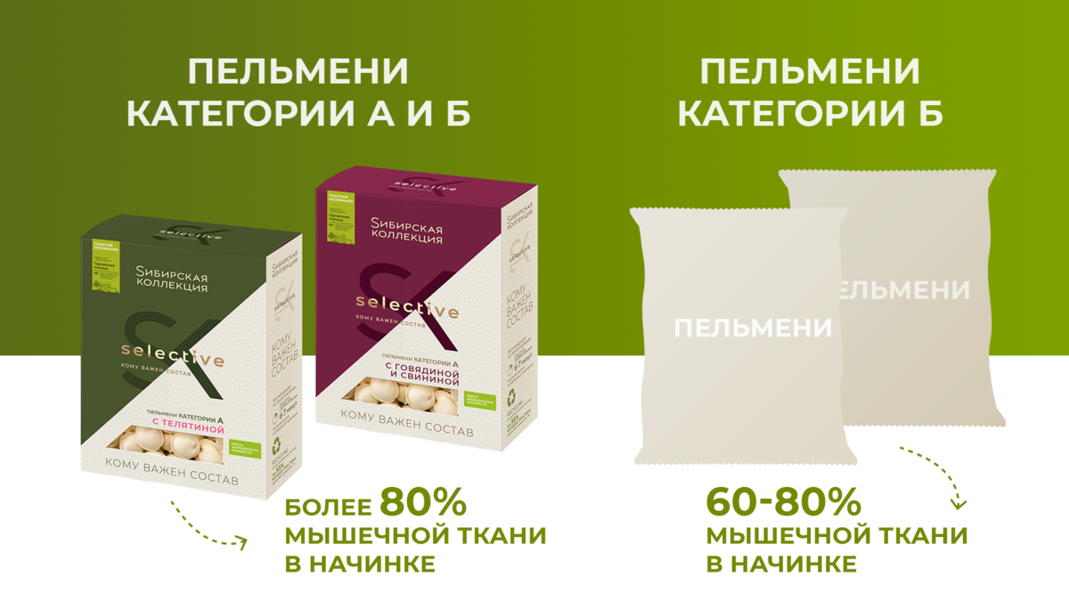 Пельмени Selective категории А от Sибирской Коллекции — более 80% мышечной ткани в начинке