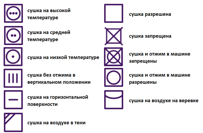 Все ярлыки стали одинаковыми с расширением .lnk и перестали работать. [ Unassociate File Types]