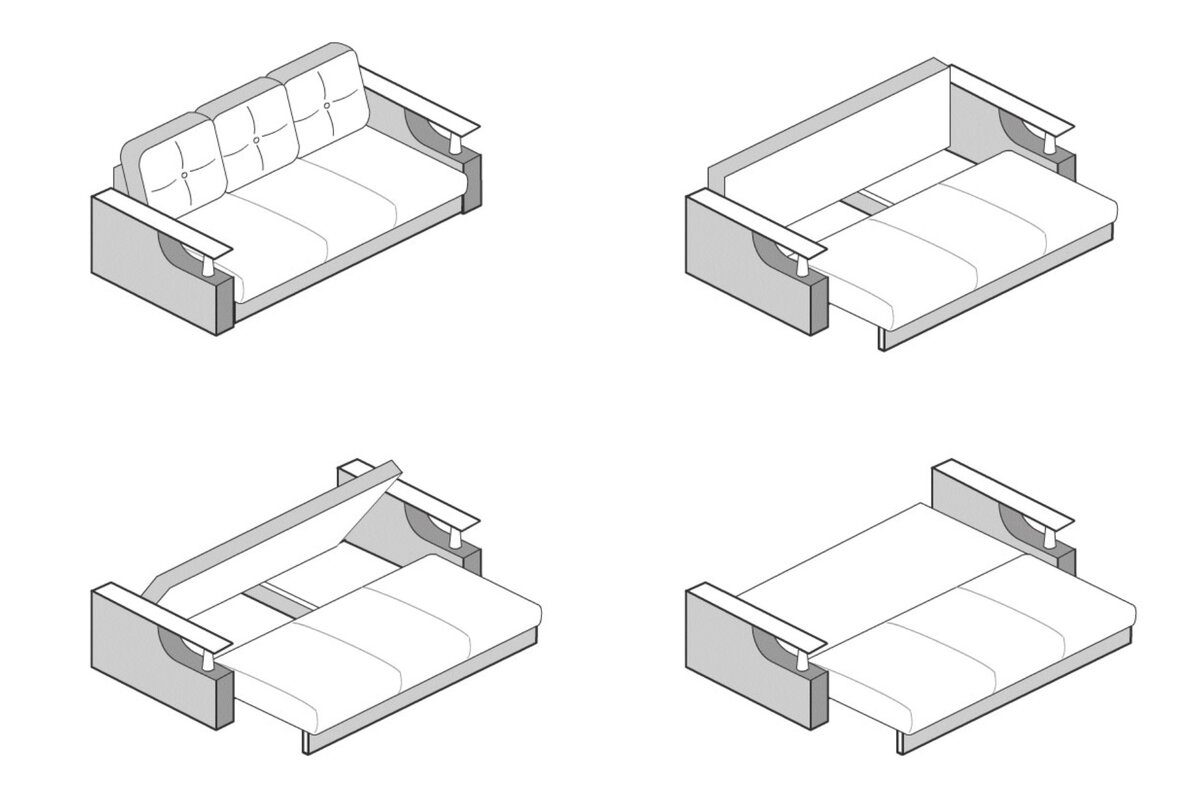 Варианты механизмов трансформации у диванов