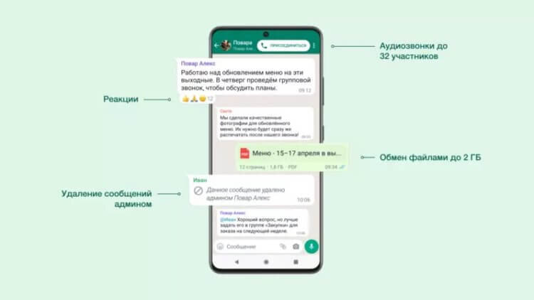 Формирование имени пользователя в WhatsApp