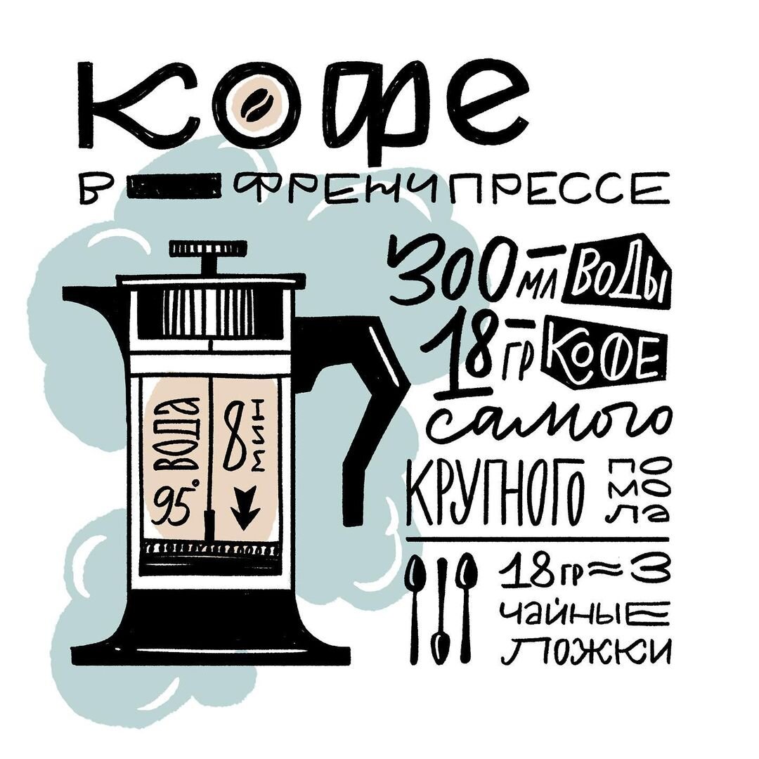 Пример работы Анны Цымбал