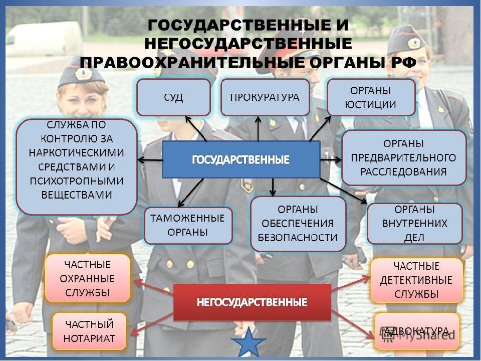 Источник - интернет