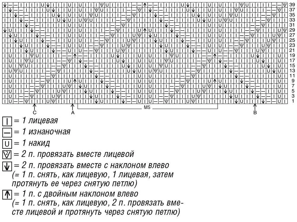 Жакет из прямоугольника спицами