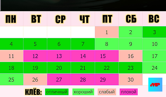 Есть на карте - КРХ "Светлые горы", по Пятницкому шоссе Страница 2327 Русфишинг!